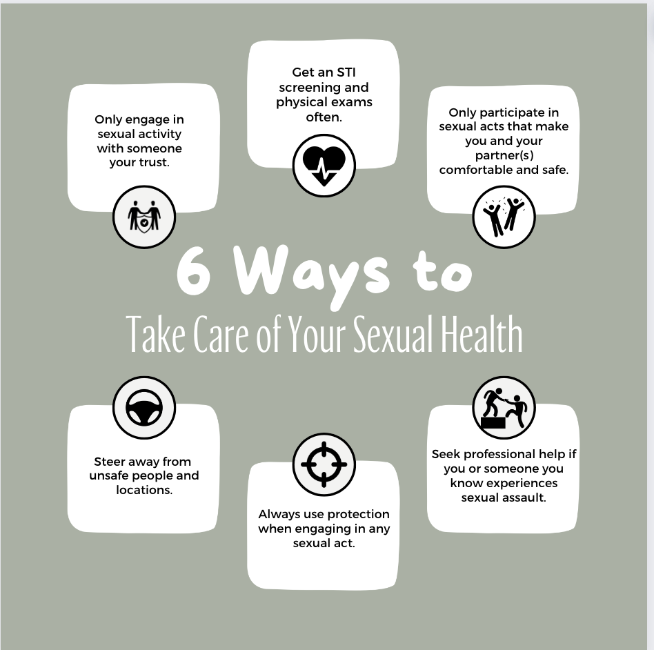 How to Take Care of Your Sexual Wellness monthly