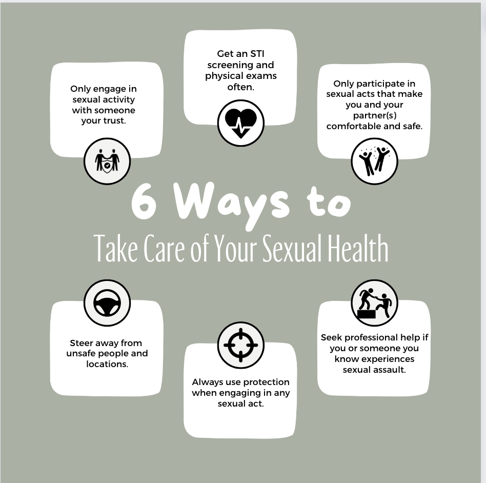 How to Take Care of Your Sexual Wellness